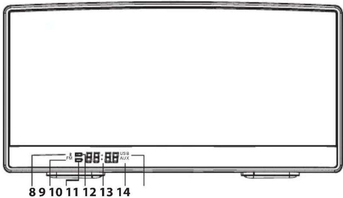 FM USB AUX 8 9 10 11 12 13 14