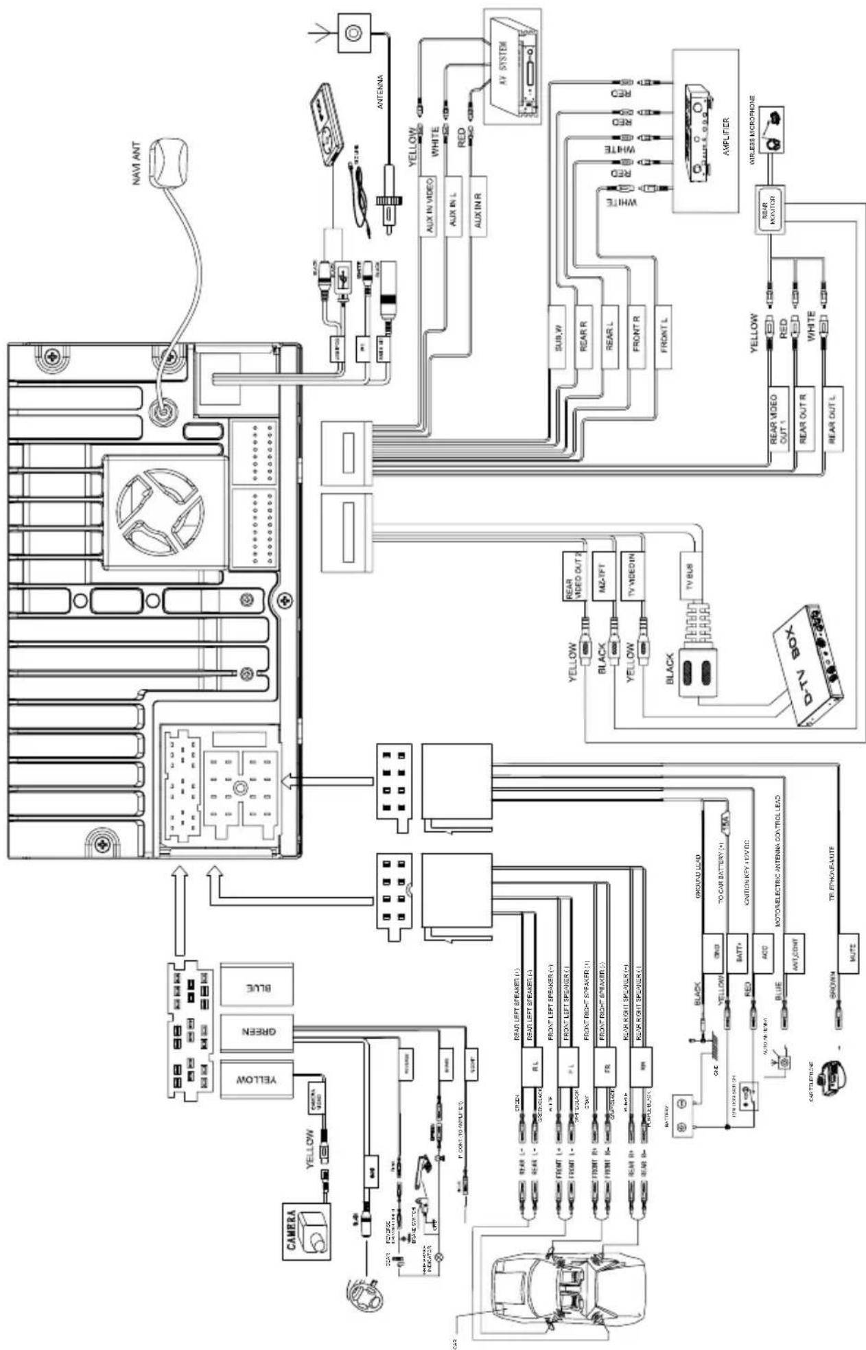 Macrom M-DVD5562R - Appendix - 1