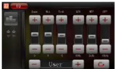 E2 User M-A TV-A LTEI M7 JFP + + + + - - - - 2 1 - 2 00h 14h 20h - User + C