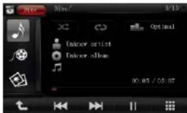 Enter Disc/ 3/15 Options Unlock artist Unlock album 00:05 / 05:07