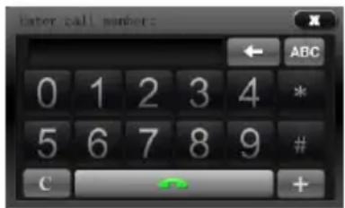 later call number: ABC 0 1 2 3 4 * 5 6 7 8 9 # C