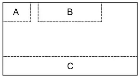 A B C