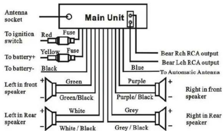 Overmax OV-CR-411G - Diagram połączeń - 1
