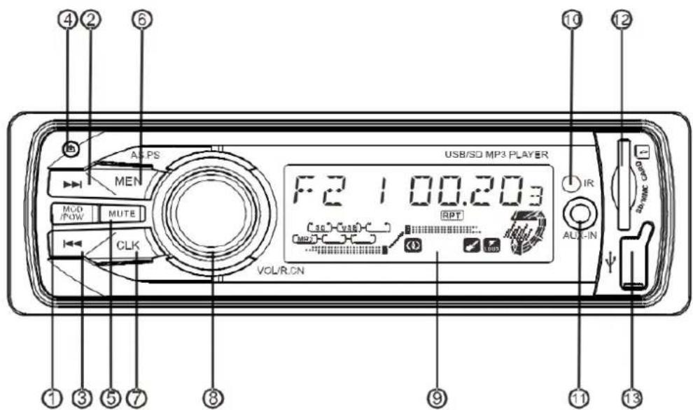 4 2 6 A-PS MEN MOD IPOW MUTE CLK VOL/R.CN USB/SD MP3 PLAYER F2 100.203 RPT SB-VAS MPD ALU-IN 10 12 1 3 5 7 8 9 11 13