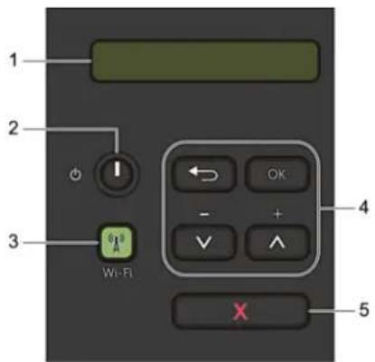 1 2 3 Wi-Fi 4 OK - + V A X 5