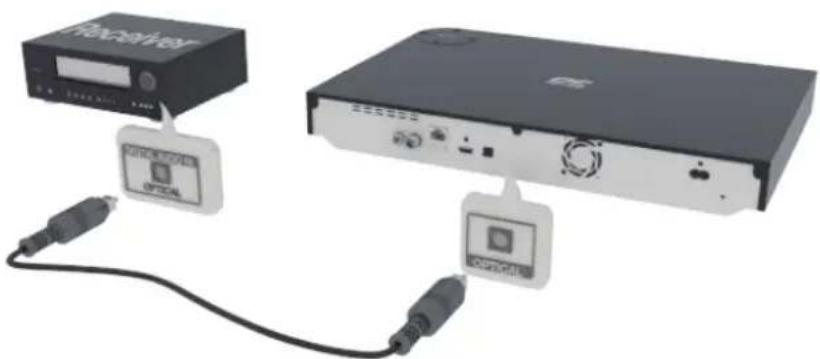 SAMSUNG BD-H8500N - Způsob 2: Připojení k AV přijímači s optickým vstupem - 1