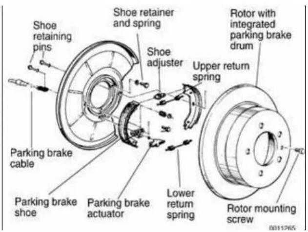 BMW 325i (2002) - Parking brake - 1