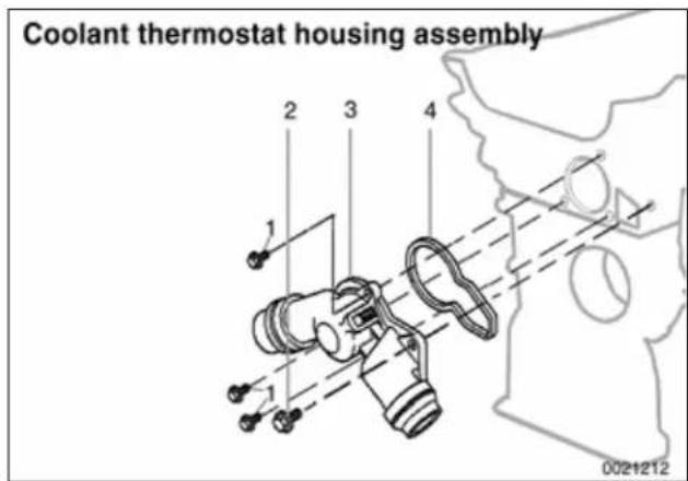 BMW 325i (2002) - Thermostat, replacing - 1