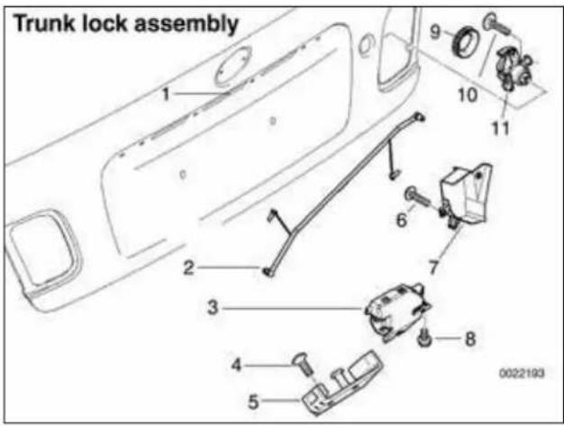 BMW 325i (2002) - Trunk locking mechanism - 1