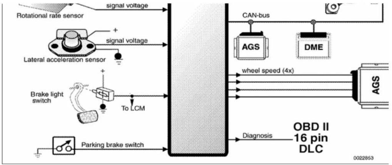 BMW 325i (2002) - DSC lateral acceleration sensor - 2