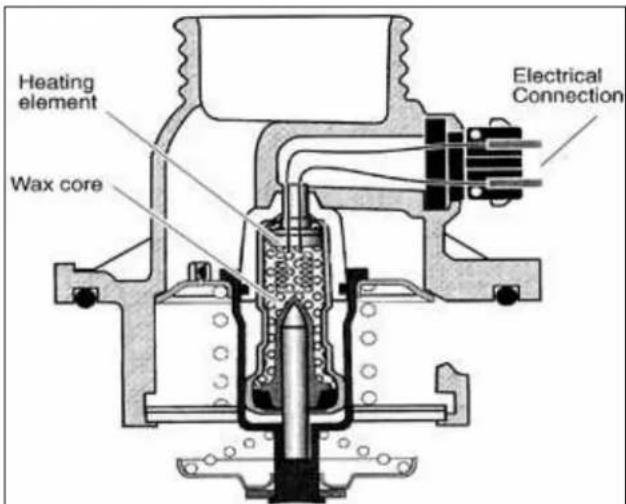 BMW 325i (2002) - Thermostat - 1