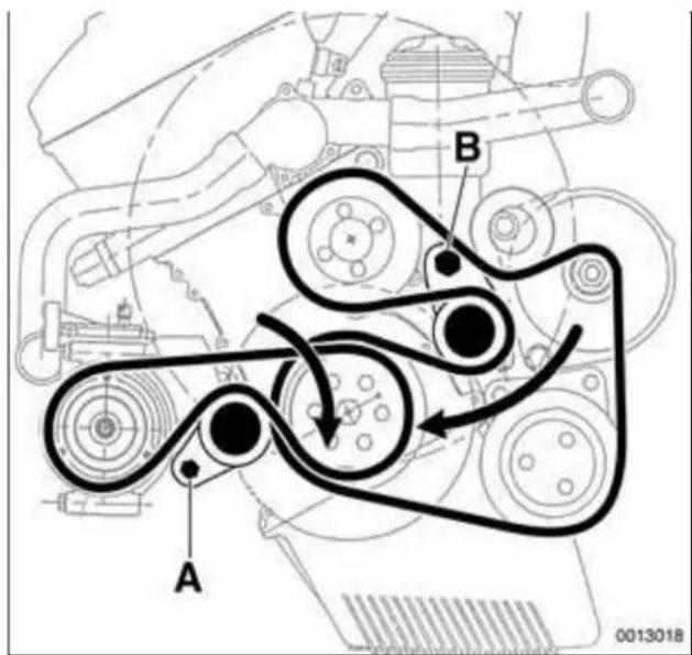 BMW 325i (2002) - WARNING! - 2