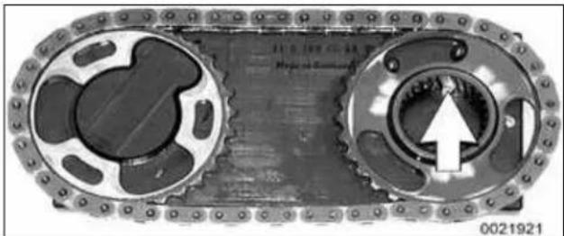 BMW 325i (2002) - Tightening torques - 5