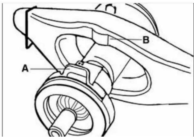 BMW 325i (2002) - Tightening torques - 1
