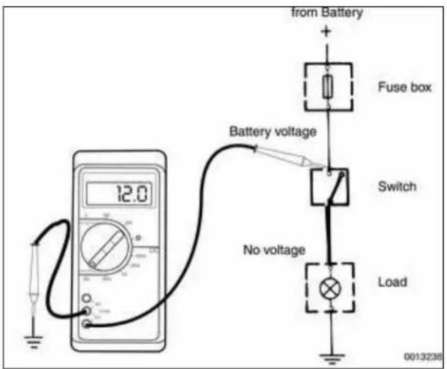 BMW 325i (2002) - Voltage, measuring - 1