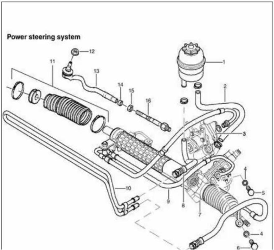 BMW 325i (2002) - CAUTION! - 1