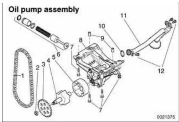 BMW 325i (2002) - Oil pump, removing and installing - 2