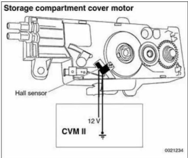 BMW 325i (2002) - Top storage compartment cover lock motor - 1