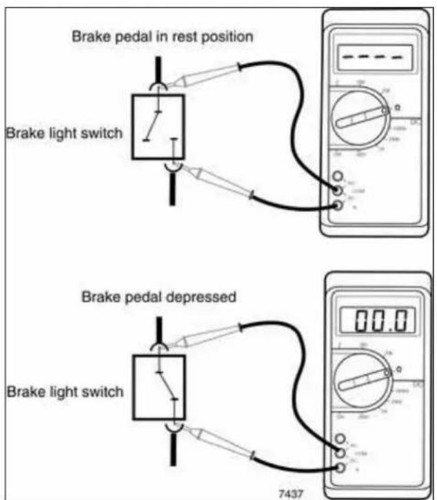 BMW 325i (2002) - Continuity, checking - 1
