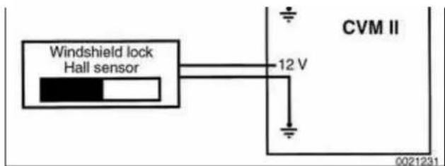 BMW 325i (2002) - Convertible top sensor operation - 3