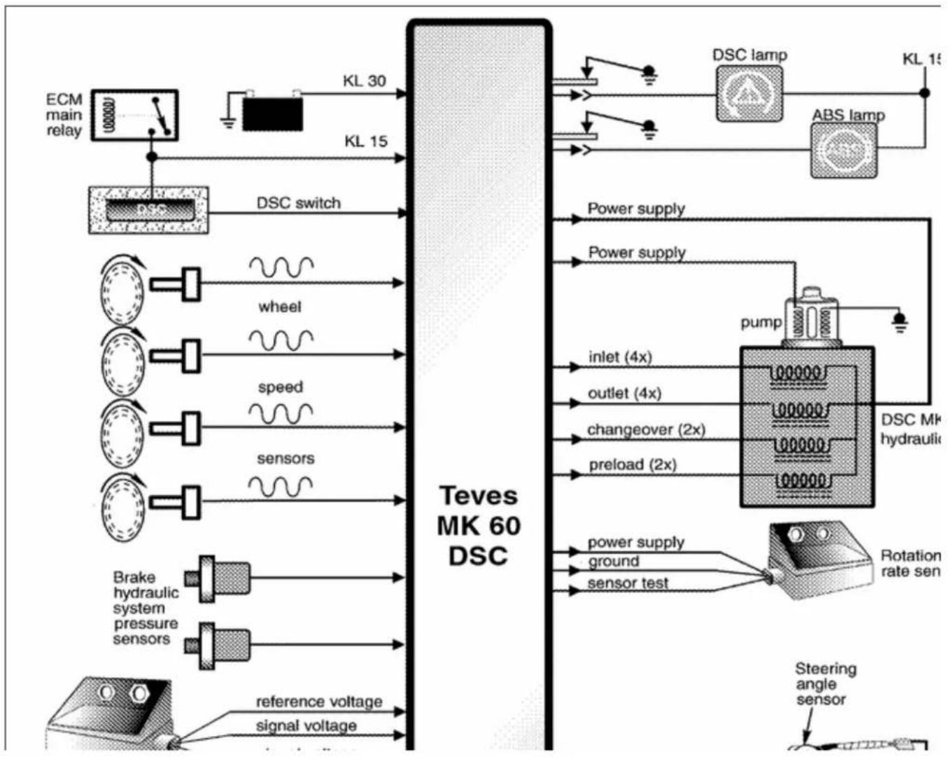 BMW 325i (2002) - DSC lateral acceleration sensor - 1