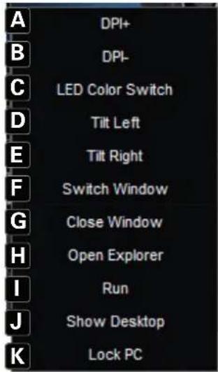 A B C D E F G H I J K DPI+ DPI- LED Color Switch Tilt Left Tilt Right Switch Window Close Window Open Explorer Run Show Desktop Lock PC
