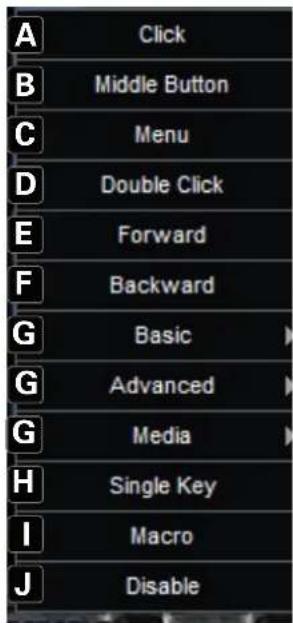 A Click B Middle Button C Menu D Double Click E Forward F Backward G Basic G Advanced G Media H Single Key I Macro J Disable