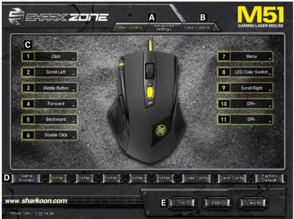 SHARK ZONE A B Main control Advanced settings Color control M51 GAMING LASER MOUSE C 1 Click 2 Scroll Left 3 Middle Button 4 Forward 5 Backward 6 Double Click 7 Menu 8 LED Color Switch 9 Scroll Right 10 DPI+ 11 DPI- D Game Profiles Profile 1 Profile 2 Profile 3 Profile 4 Profile 5 Load Config Save Config Factory Default www.sharkoon.com Driver Ver: 1.02-14.04 E OK Apply Cancel
