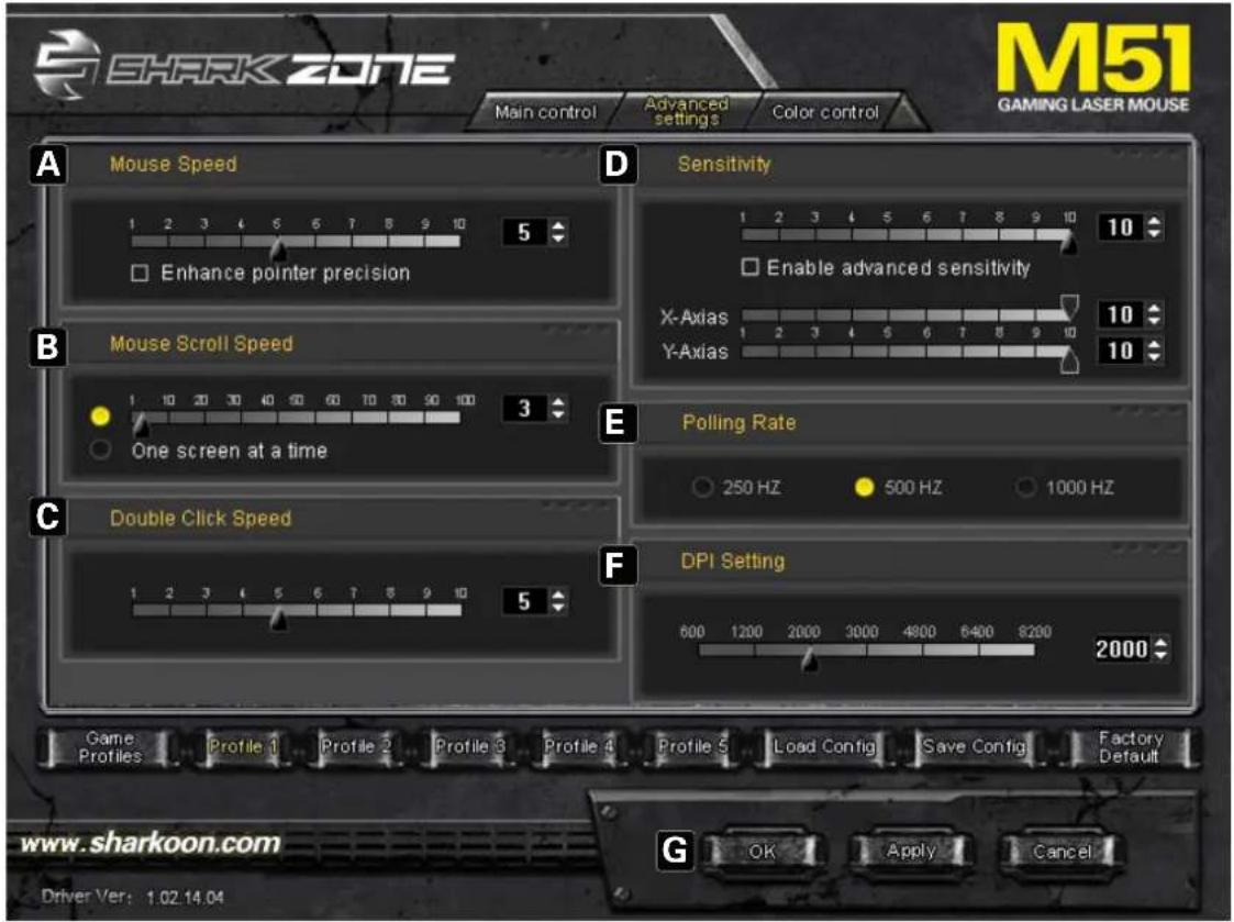 SHARK ZONE Main control Advanced settings Color control M51 GAMING LASER MOUSE A Mouse Speed 1 2 3 4 5 6 7 8 9 10 Enhance pointer precision B Mouse Scroll Speed 1 10 20 30 40 50 60 70 80 90 100 One screen at a time C Double Click Speed 1 2 3 4 5 6 7 8 9 10 D Sensitivity 1 2 3 4 5 6 7 8 9 10 Enable advanced sensitivity X-Axias 1 2 3 4 5 6 7 8 9 10 Y-Axias 10 10 10 E Polling Rate 250 Hz 500 Hz 1000 Hz F DPI Setting 600 1200 2000 3000 4800 6400 8200 2000 Game: Profile 1 Profile 2 Profile 3 Profile 4 Profile S Load Config Save Config Factory Default www.sharkoon.com Driver Ver: 1.02.14.04 G OK Apply Cancel