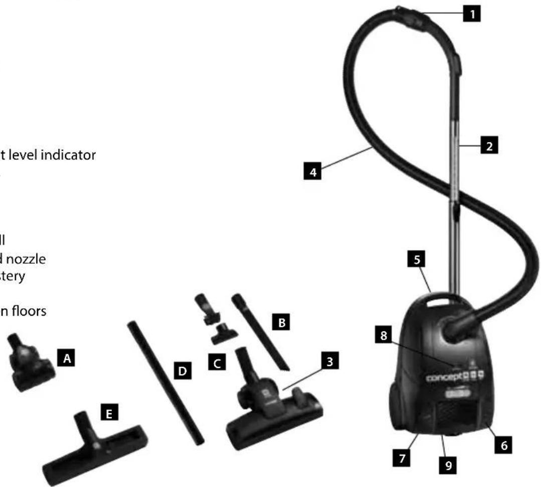 level indicator I nozzle tery in floors A E D C B 3 4 1 2 5 8 7 9 6 concept