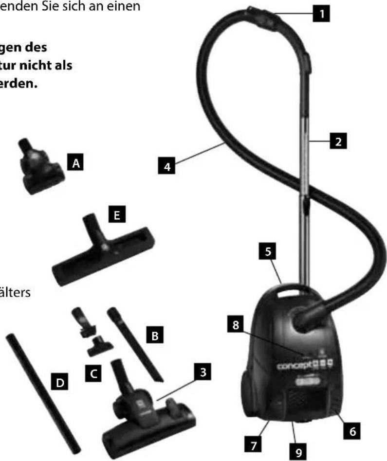 benden Sie sich an einen gen des kur nicht als erden. A E 4 5 B 3 8 7 9 6 D C alters
