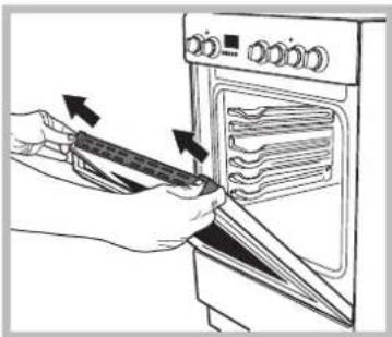 INDESIT I5GMHA(W) U - Removing and fitting the oven door: - 4