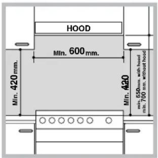 HOOD Min. 420 mm. Min. 600 mm. Min. 420 min. 550 mm, with hood min. 700 mm, without hood