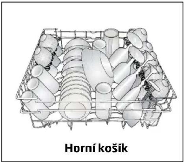 Horní košík