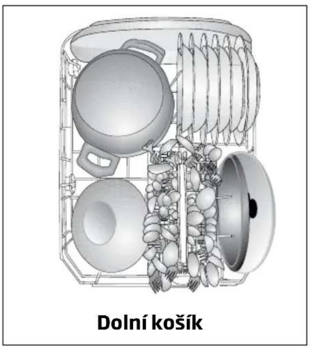 Dolní košík