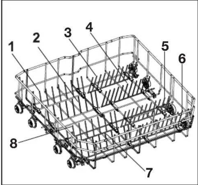 BEKO DIN 16210 - (podle modelu) - 2