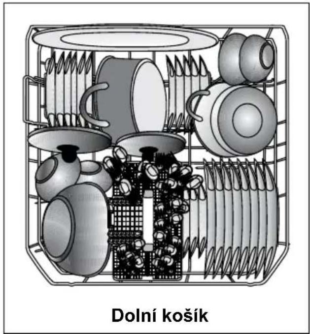 Dolní košík