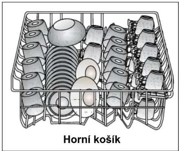 Horní košík