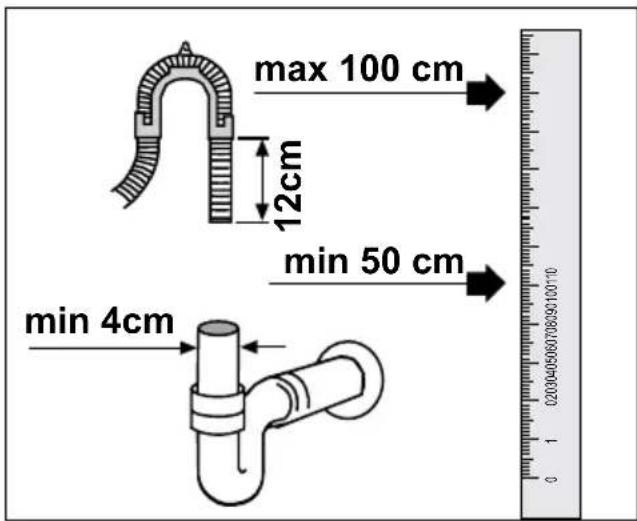 max 100 cm 12cm min 50 cm min 4cm