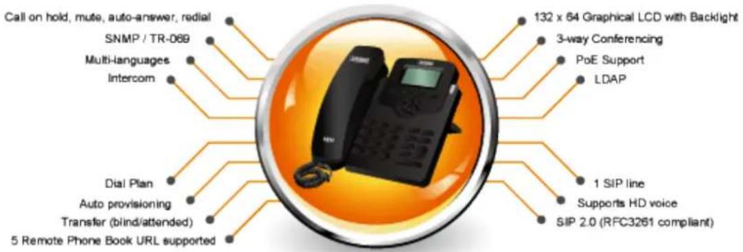 Call on hold, mute, auto-answer, redial SNMP / TR-069 Multi-languages Intercom Dial Plan Auto provisioning Transfer (blind/attended) 5 Remote Phone Book URL supported 132 x 64 Graphical LCD with Backlight 3-way Conferencing PoE Support LDAP 1 SIP line Supports HD voice SIP 2.0 (RFC3261 compliant)