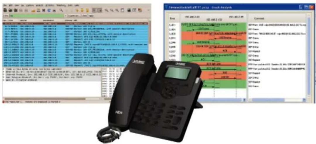 Screenshot of a network monitoring software interface displaying real-time phone call logs and a connected telephone.