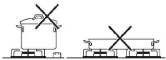 ZANUSSI ZGO65414BA - Vypnutie horáka - 4