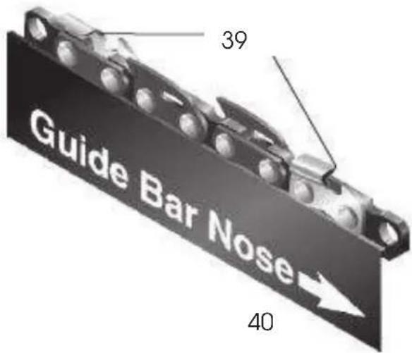 Guide Bar Nose 39 40