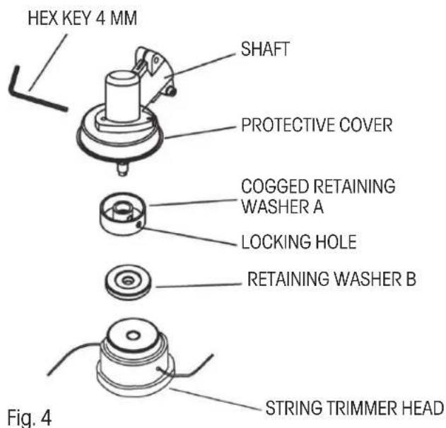 HEX KEY 4 MM SHAFT PROTECTIVE COVER COGGED RETAINING WASHER A LOCKING HOLE RETAINING WASHER B FIG. 4 STRING TRIMMER HEAD