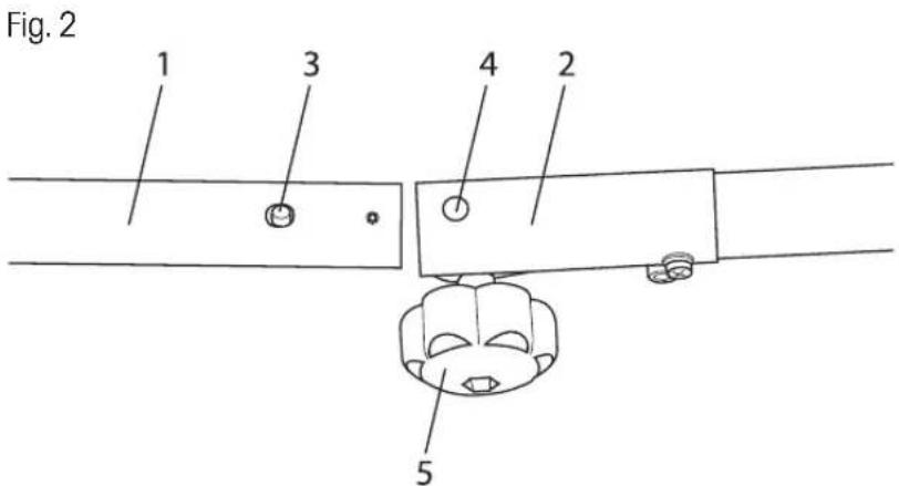 Fig. 2 1 3 4 2 5