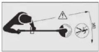 Diagram showing a person using a device with warning symbols and safety icons, including a 96-degree angle marker.