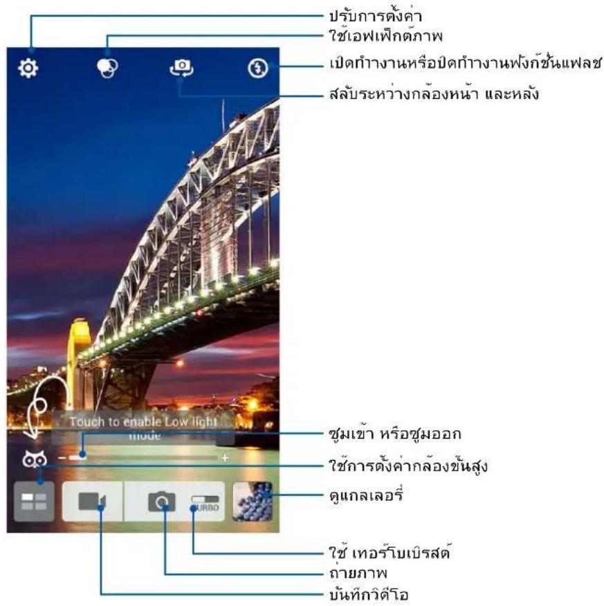 ปรับการตั้งค่า ใช้เอฟเพ็คต์ภาพ เป็ดกํางานหรือป็ดกํางานฟังก์ชั่นแพลซ สลับระหว่างกล้องหน้า และหลัง Touch to enable Low light mode ซุมเข้า หรือซุมออก ใช้การตั้งค่ากล้องขันสูง ดูแลอรี่ ใช้ เทอร์ิบเบิรสนต์ ถ้ายภาพ มันทีกวิต์โอ