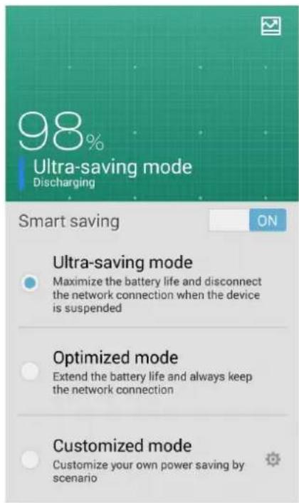 ASUS ZenFone C ZC451CG - การตั้งค่าตัวประหยัดพลังงาน - 1
