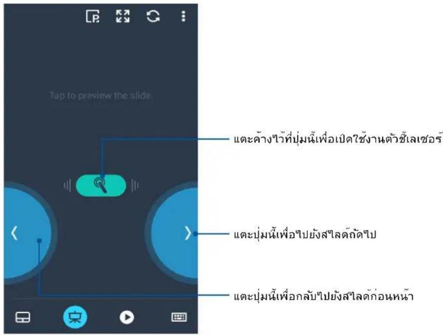 Tap to preview the slide. และค้างไว้ที่บุ่มนี้เพื่อเปิดใช้งานตัวชี้เลเซอร์ และบุ่มนี้เพื่อไปยังสไลดักดับ และบุ่มนี้เพื่อกลับไปยังสไลดัก่อนหน้า