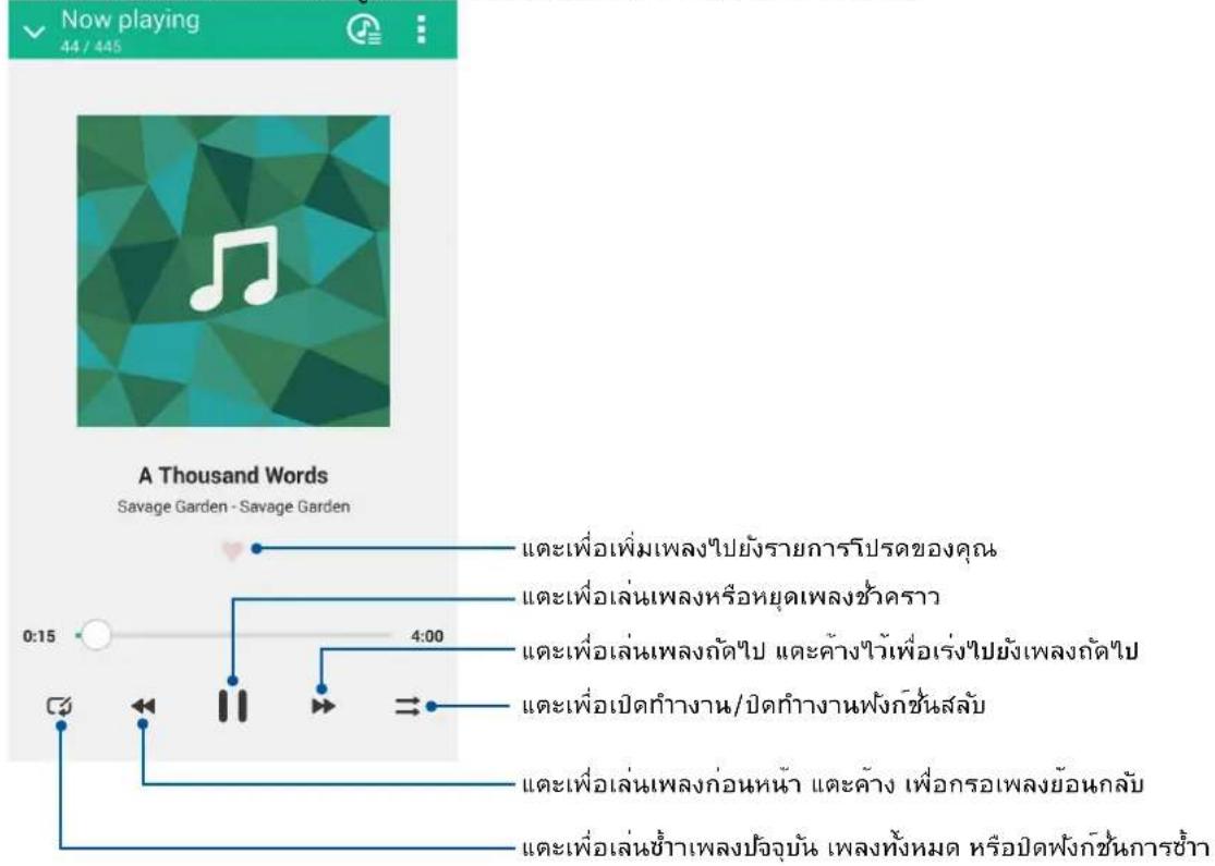 Now playing 44 / 445 A Thousand Words Savage Garden - Savage Garden 0:15 4:00 และเพื่อเพิ่มเพลงไปยังรายการวิปรดของคุณ และเพื่อเล่นเพลงหรือหยุดเพลงชั่วคราว และเพื่อเล่นเพลงกัดไป และค้างไว้เพื่อเร่งไปยังเพลงกัดไป และเพื่อเปิดกํางาน/ปิดกํางานฟังกิชันสลับ และเพื่อเล่นเพลงก่อนหน้า และค้าง เพื่อกรอเพลงย้อนกลับ และเพื่อเล่นชําเพลงปัจจุบัน เฟลงหั้งหมด หรือปิดฟังกิชันการชํา